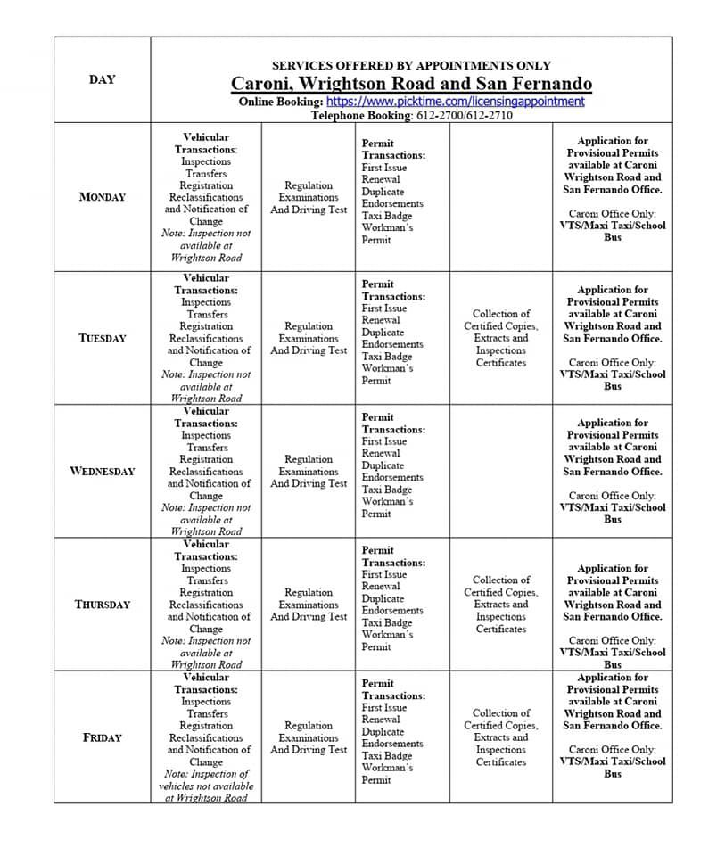 Licensing office services